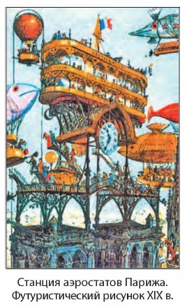 ������� ���������� ������