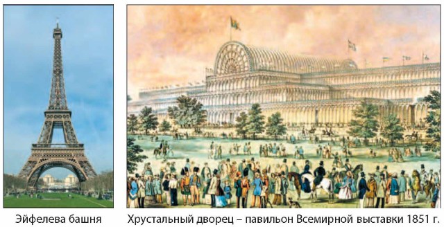 ����������� ������