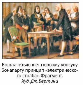 ������ ��������� ������� ������� ��������� ������� ��������������� ������