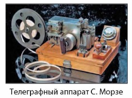 ����������� ������� �. �����