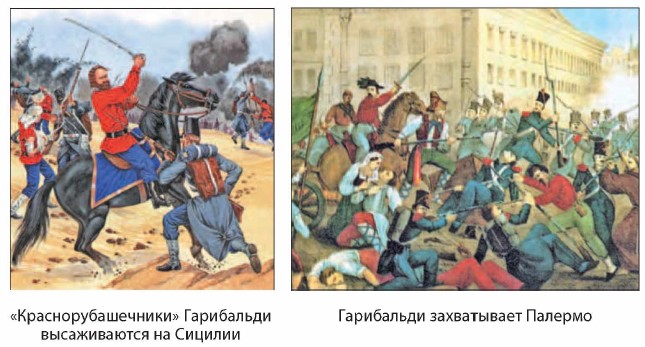 ���������� ����������� �������