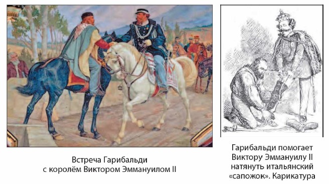 ������� ���������� � ������ �������� ���������� II