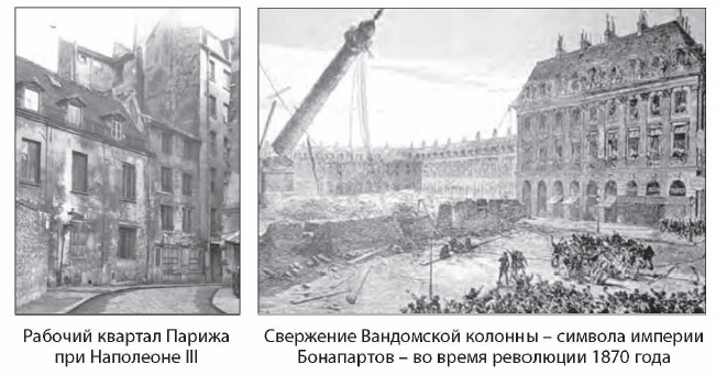 ��������� ���������� �������