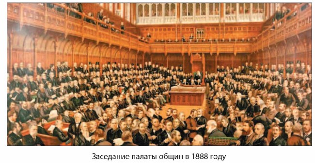 ��������� ������ ����� � 1888 ����