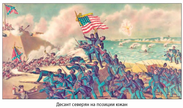 ������ ������� �� ������� ����