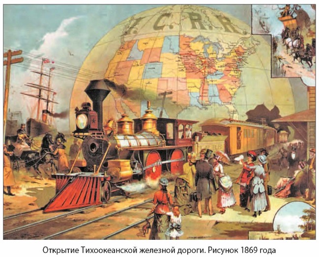 �������� ������������� �������� ������