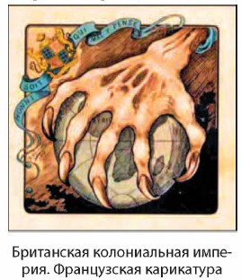 ���������� ������������ �������