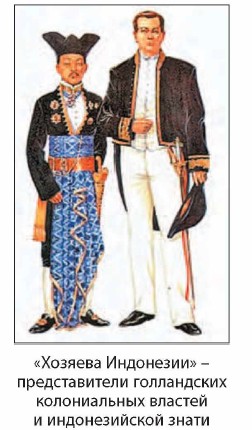 �������� ���������