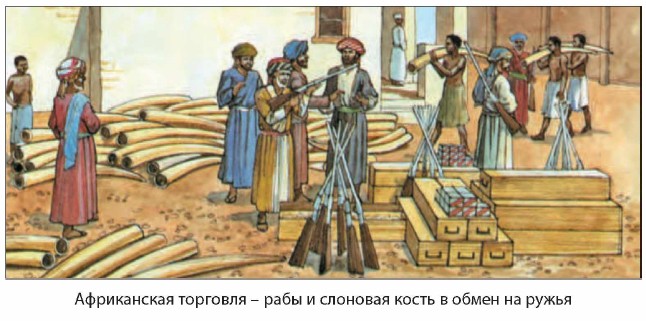 ����������� ��������