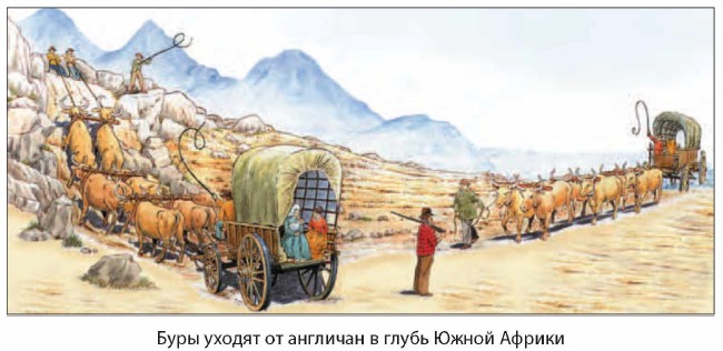 ���� ������ �� �������� � ����� ����� ������