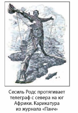 ������ ���� ����������� ��������