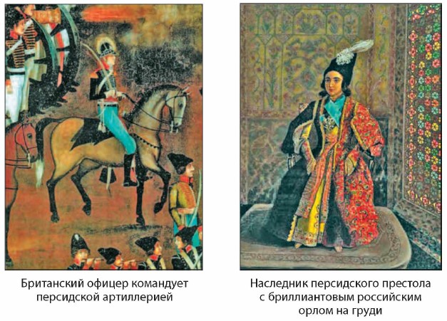 ���������� ������ ��������� ���������� �����������