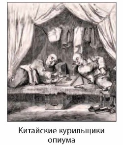 ��������� ���������� ������