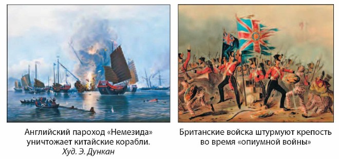 ���������� ������� ��������� ���������� ��������� �������