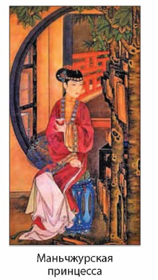 ������������ ���������