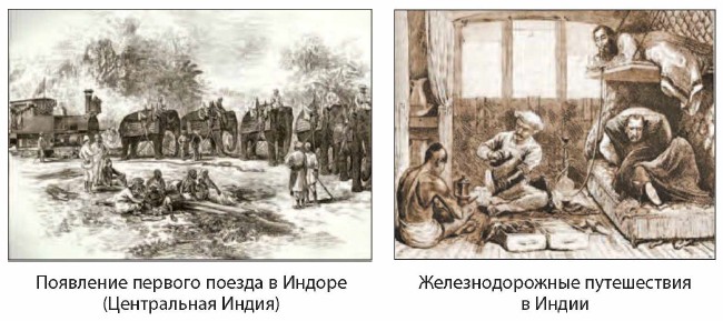 ��������� ������� ������ � ������