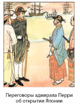 ���������� �������� ����� �� �������� ������