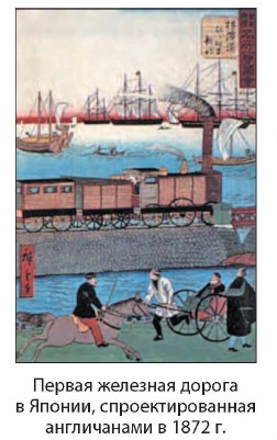 ������ �������� ������