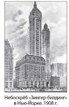 �������� �������-������� � ���-�����. 1908 �.