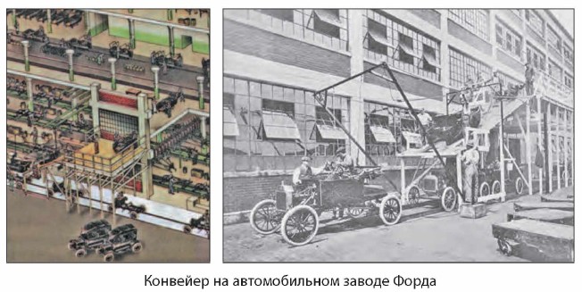 �������� �� ������������� ������ �����