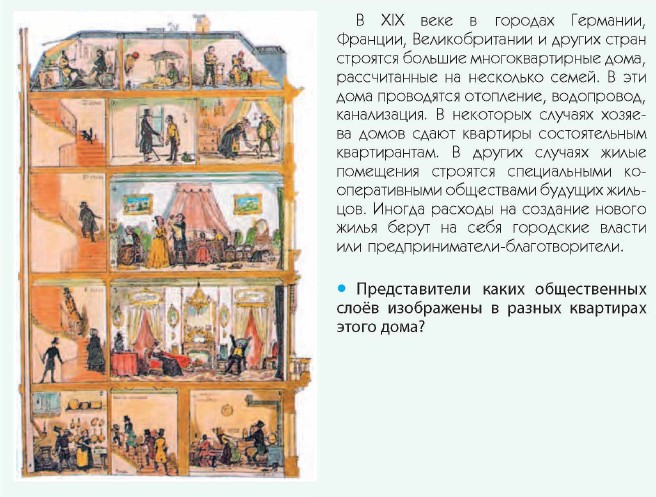 ������� ��������������� ����