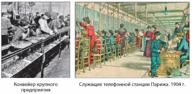 �������� ���������� ������� ������. 1904 �