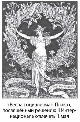 ������ ����������. ������, ����������� ������� II �������������� �������� 1 ���