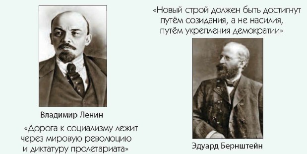 �������� �����