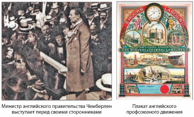 ������ ����������� ������������ ��������