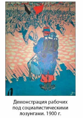 ������������ ������� ��� ����������������� ���������. 1900 �