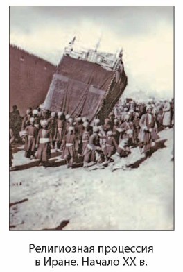 ����������� ��������� � �����. ������ XX �.