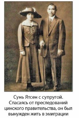 ���� ����� � ��������