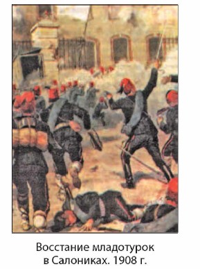 ��������� ���������� � ���������. 1908 �