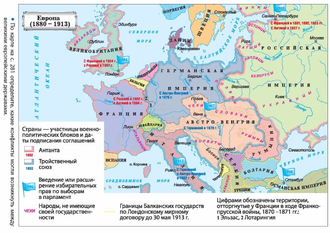 ������ � 1880-1913 �