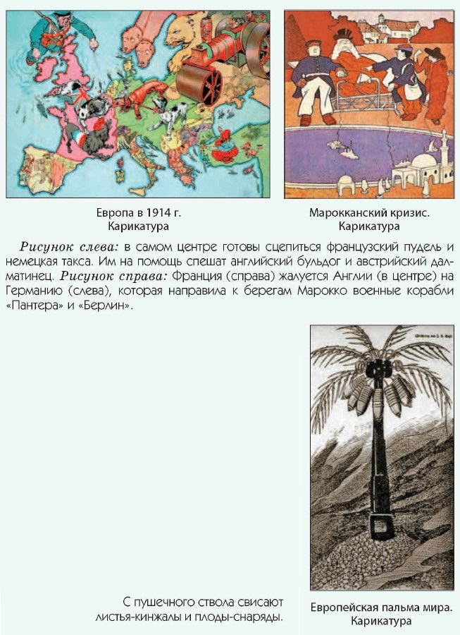 ������ � 1914 �.