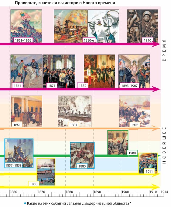 ���������, ������ �� �� ������� ������ �������