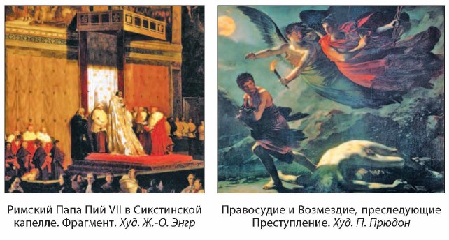 ������� ���� ��� VII � ����������� ���������� � ���������, ������������ �������