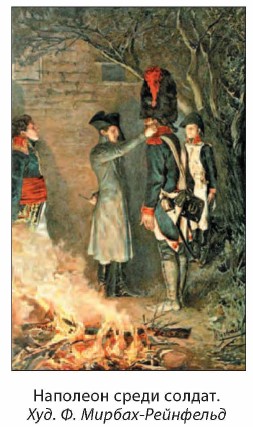 �������� ����� ������