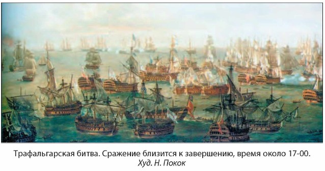 �������������� �����