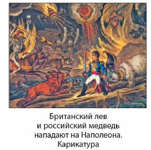 ���������� ��� � ���������� ������� �������� �� ���������