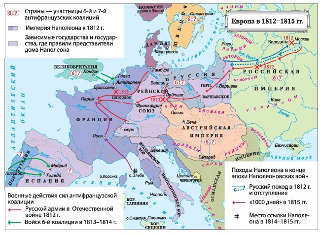 ������ � 1812-1815 ��.