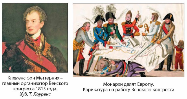 ������� ��� ���������