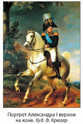 ������� ���������� I ������ �� ����