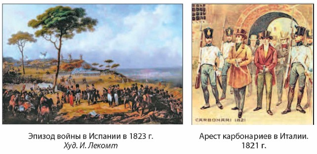 ����� ����������� � ������. 1821 �.