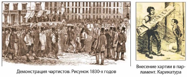 ������������ ���������