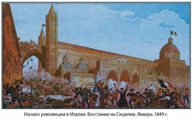 ������ ��������� � ������