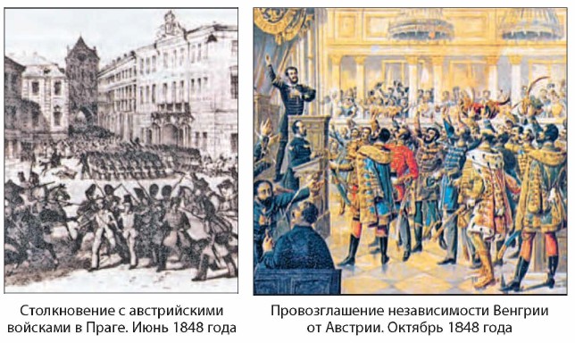 �������������� ������������� ������� �� �������. ������� 1848 ����