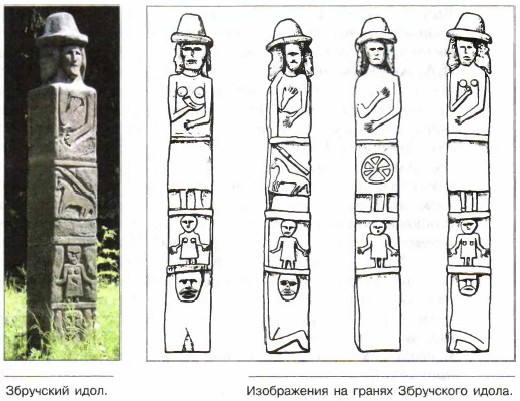 ����������� �� ������ ���������� �����