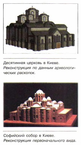 ���������� ������� � �����. ������������� �� ������ ��������������� ��������