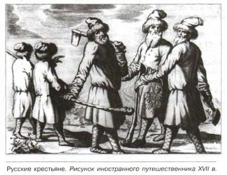 ������� ���������. ������� ������������ ��������������� XVII �.